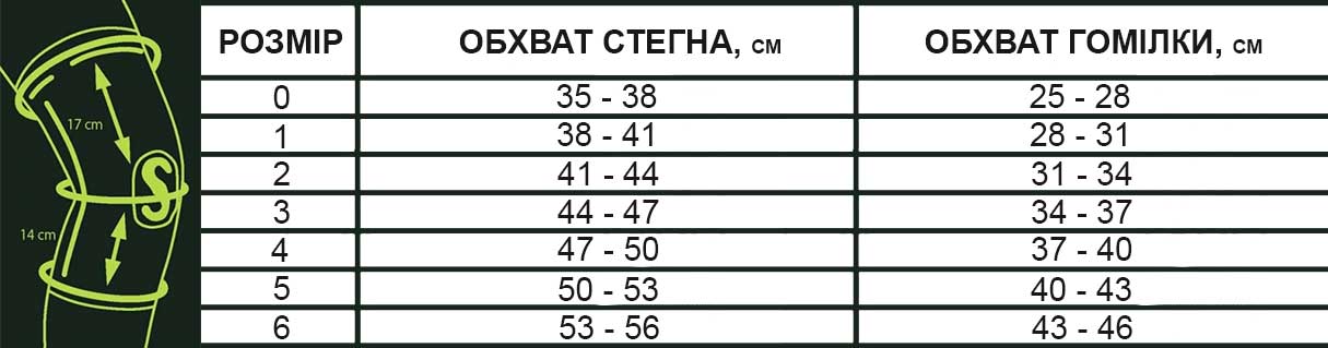 бандаж для коліна таблиця розмірів